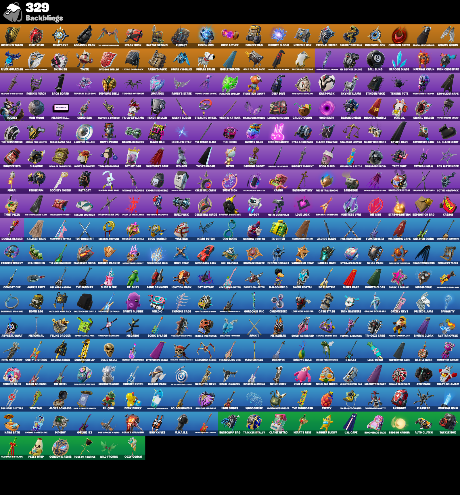 0415ae97e6fe40ce826fbce0d94a3adc backpacks 1 scaled 1