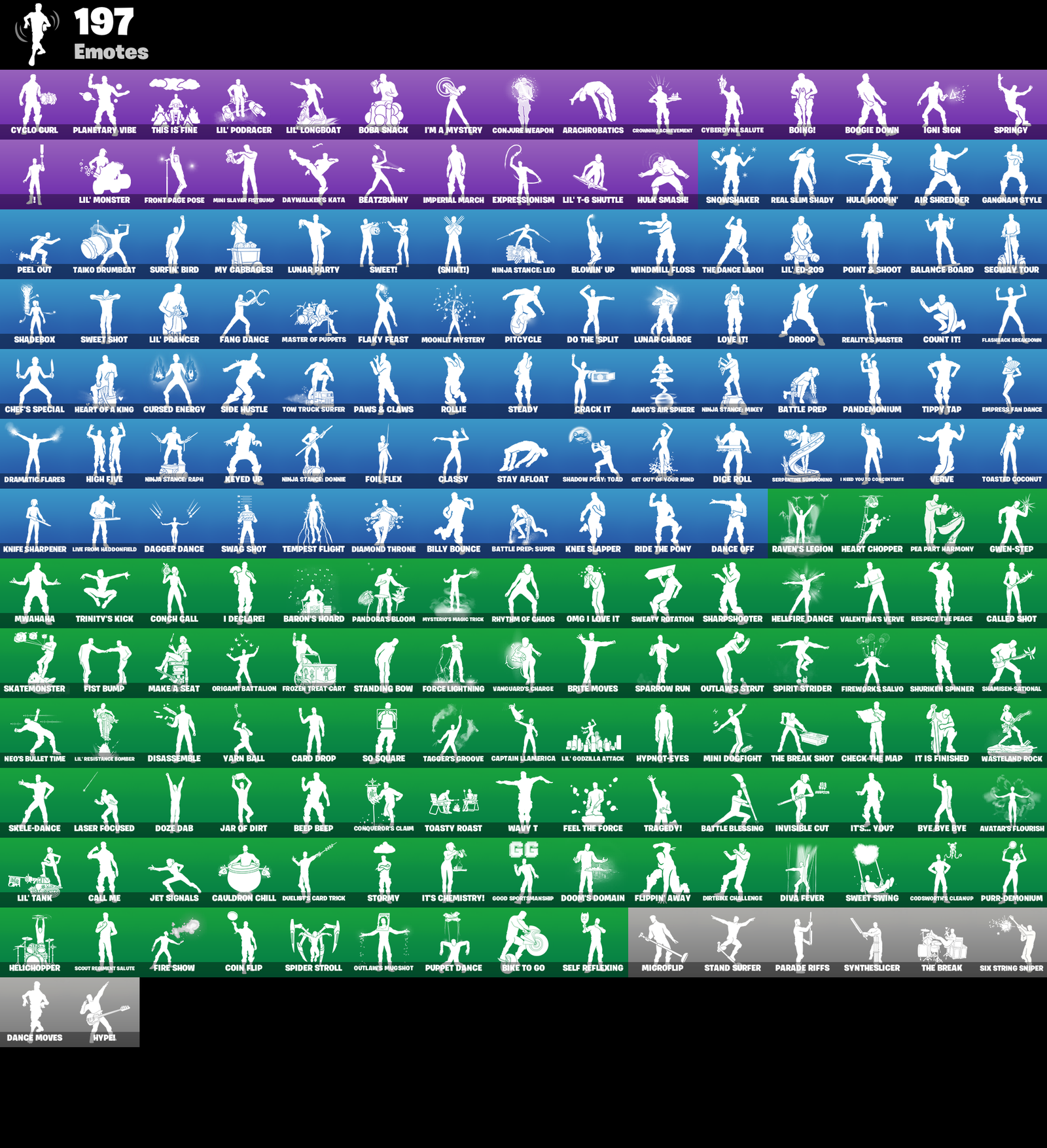 0415ae97e6fe40ce826fbce0d94a3adc emotes 1 1