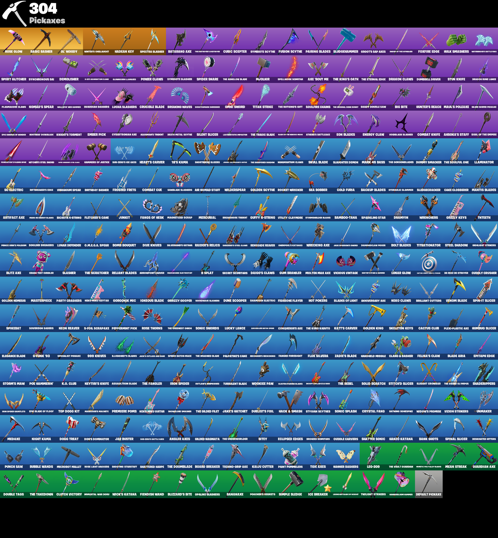 0415ae97e6fe40ce826fbce0d94a3adc pickaxes 1 1