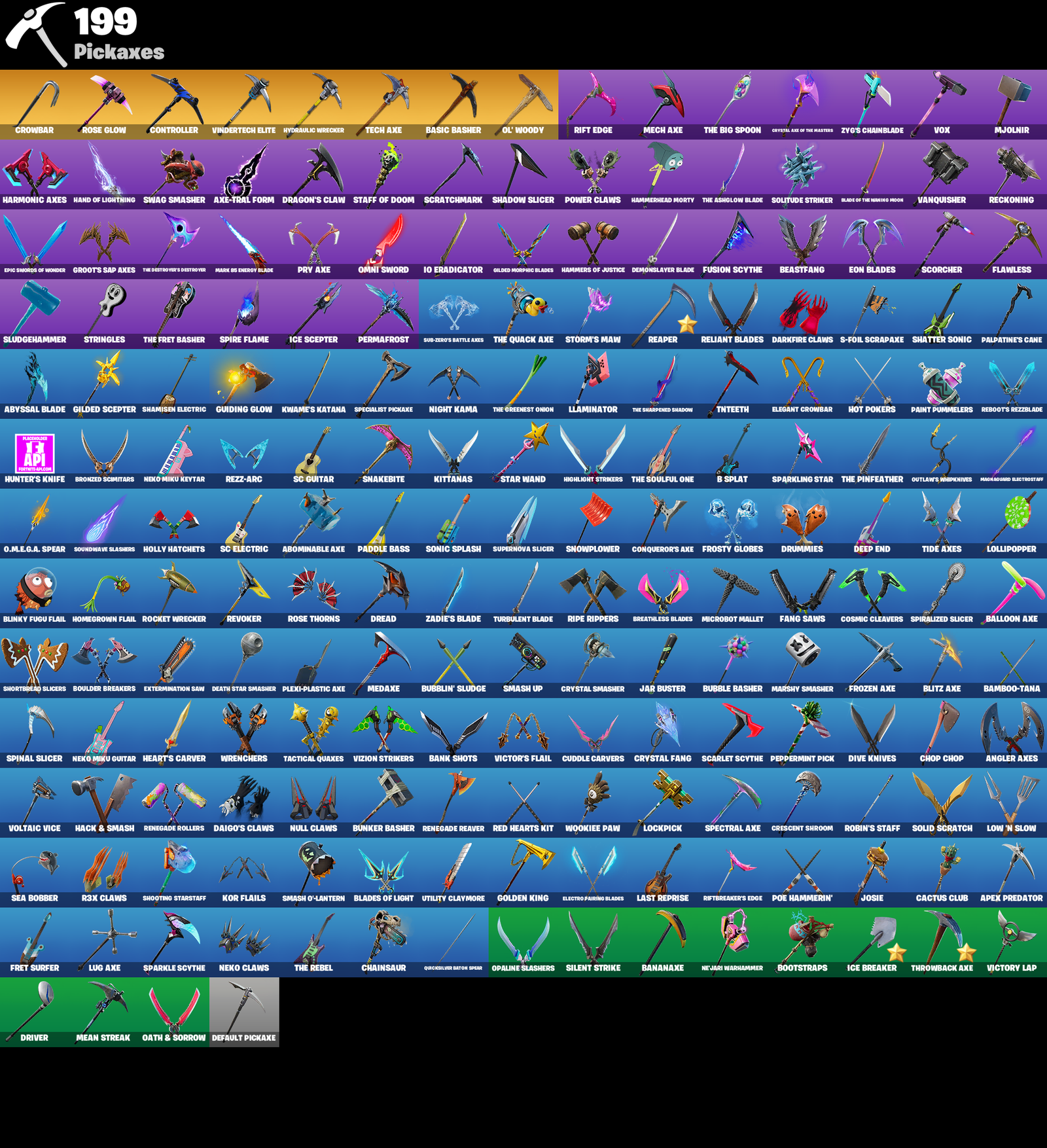2010928d77854f34a7620dc86106f1df pickaxes 1 1