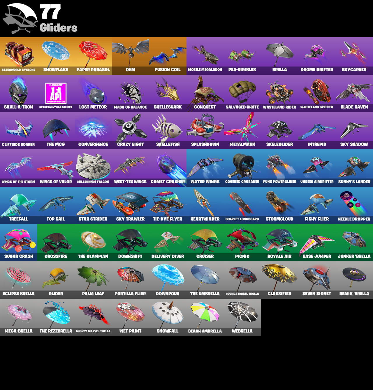 2c67b2850b124d91bbddb8b81fae2b89 gliders 1 1