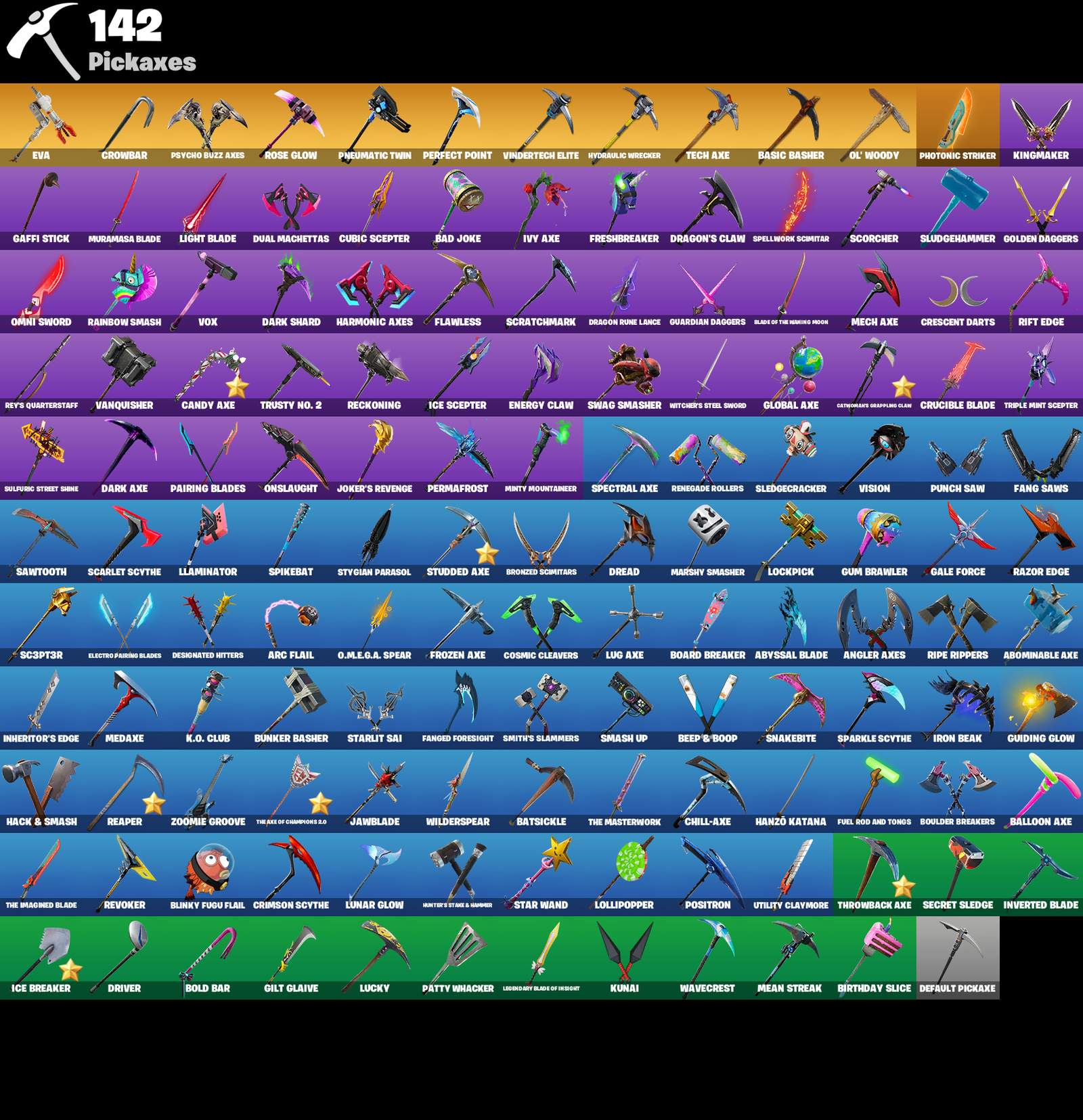 498957c5dc2d455b927a010aacae8c0f pickaxes 1 1