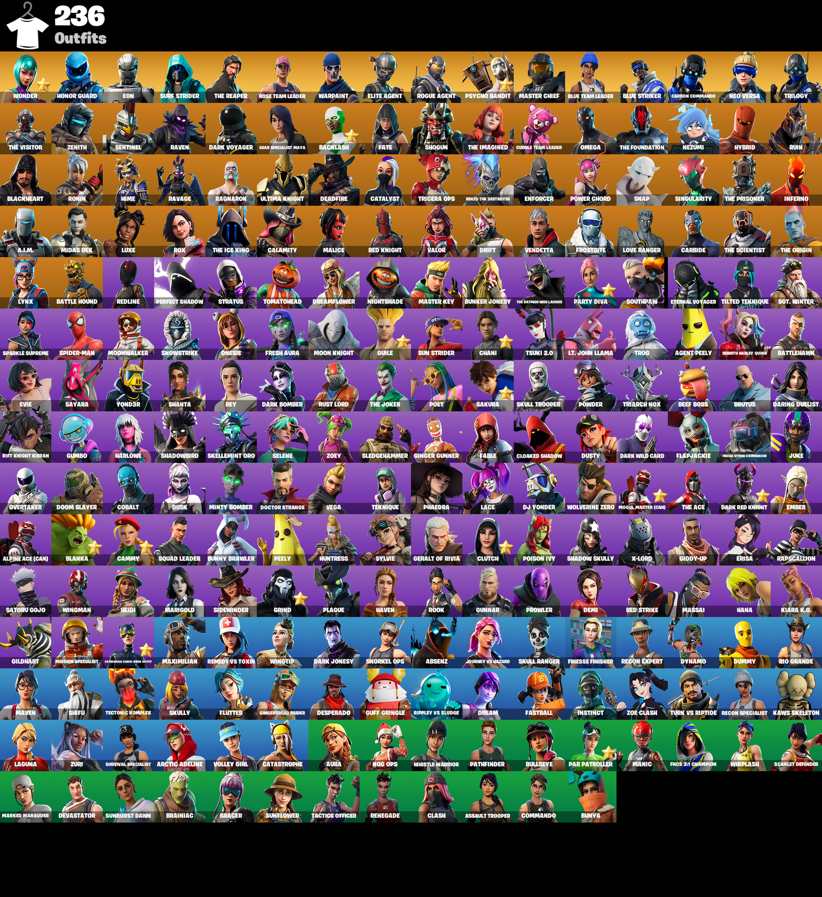 498957c5dc2d455b927a010aacae8c0f skins 1 1