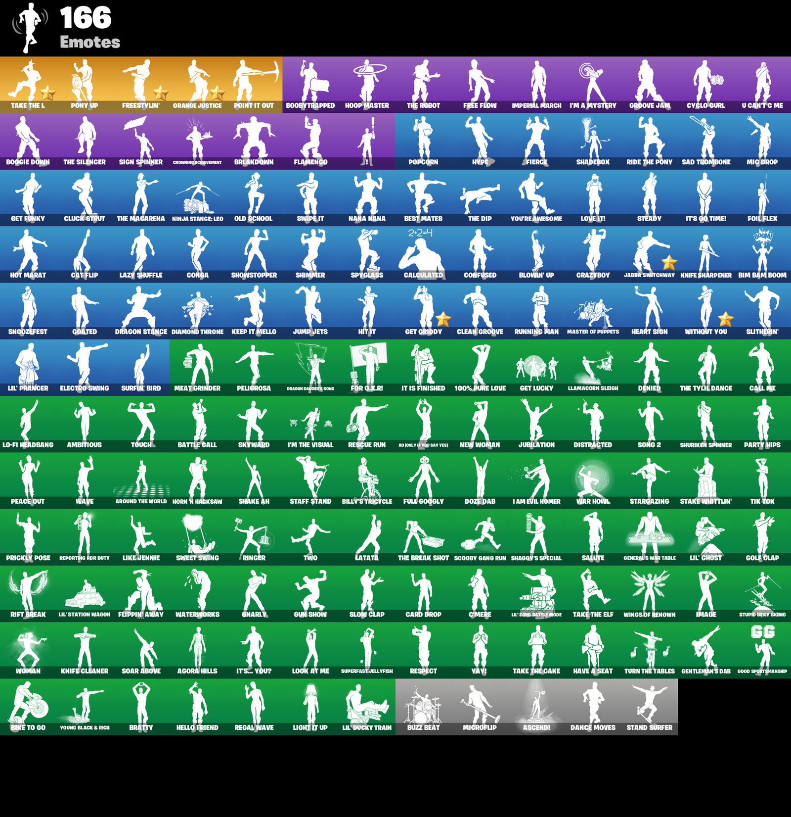 4b753199e50542d68d3f6cf529484e4b emotes 1 1