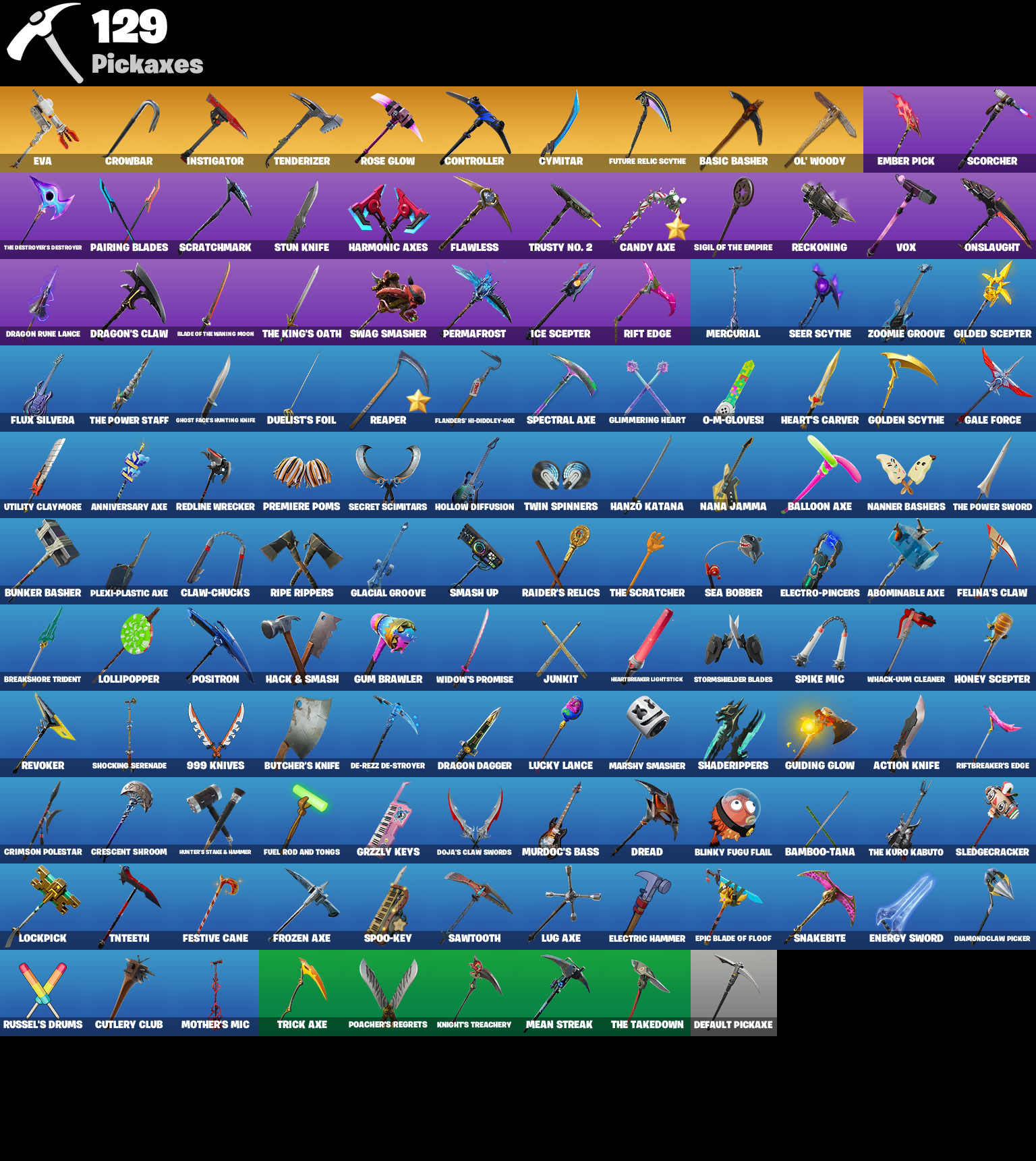 4b753199e50542d68d3f6cf529484e4b pickaxes 1 1
