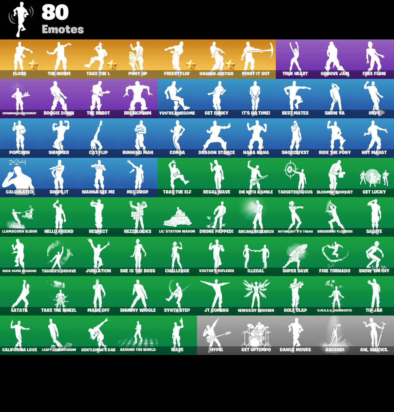 7937dab38a89460fad515a1f98c72ebb emotes 1 1