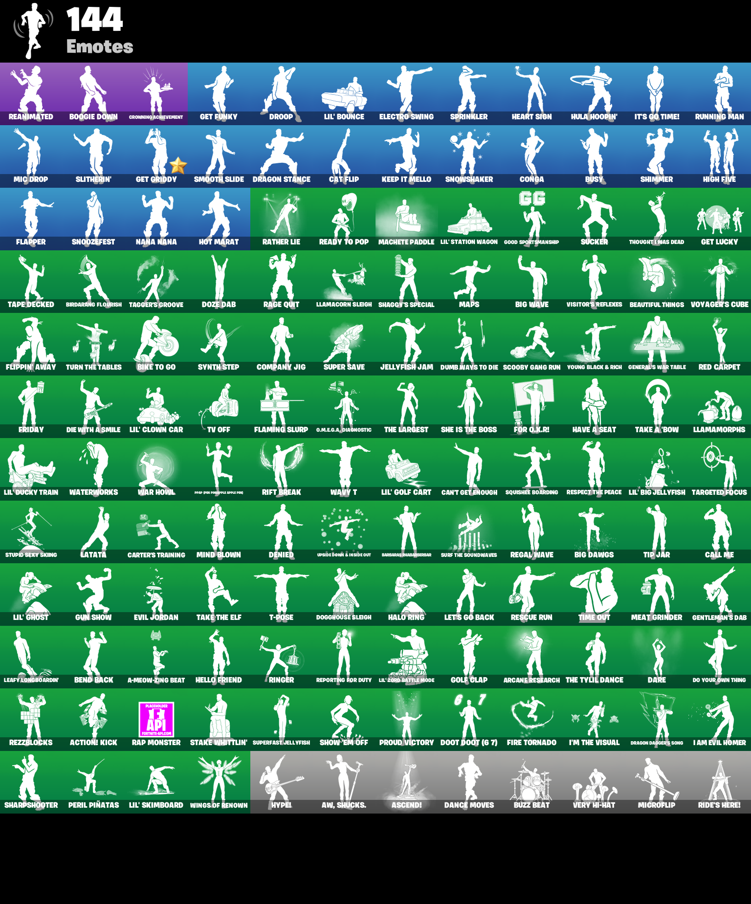 f012dba7d24a477e9694b7fe3b26f586 emotes 1 1