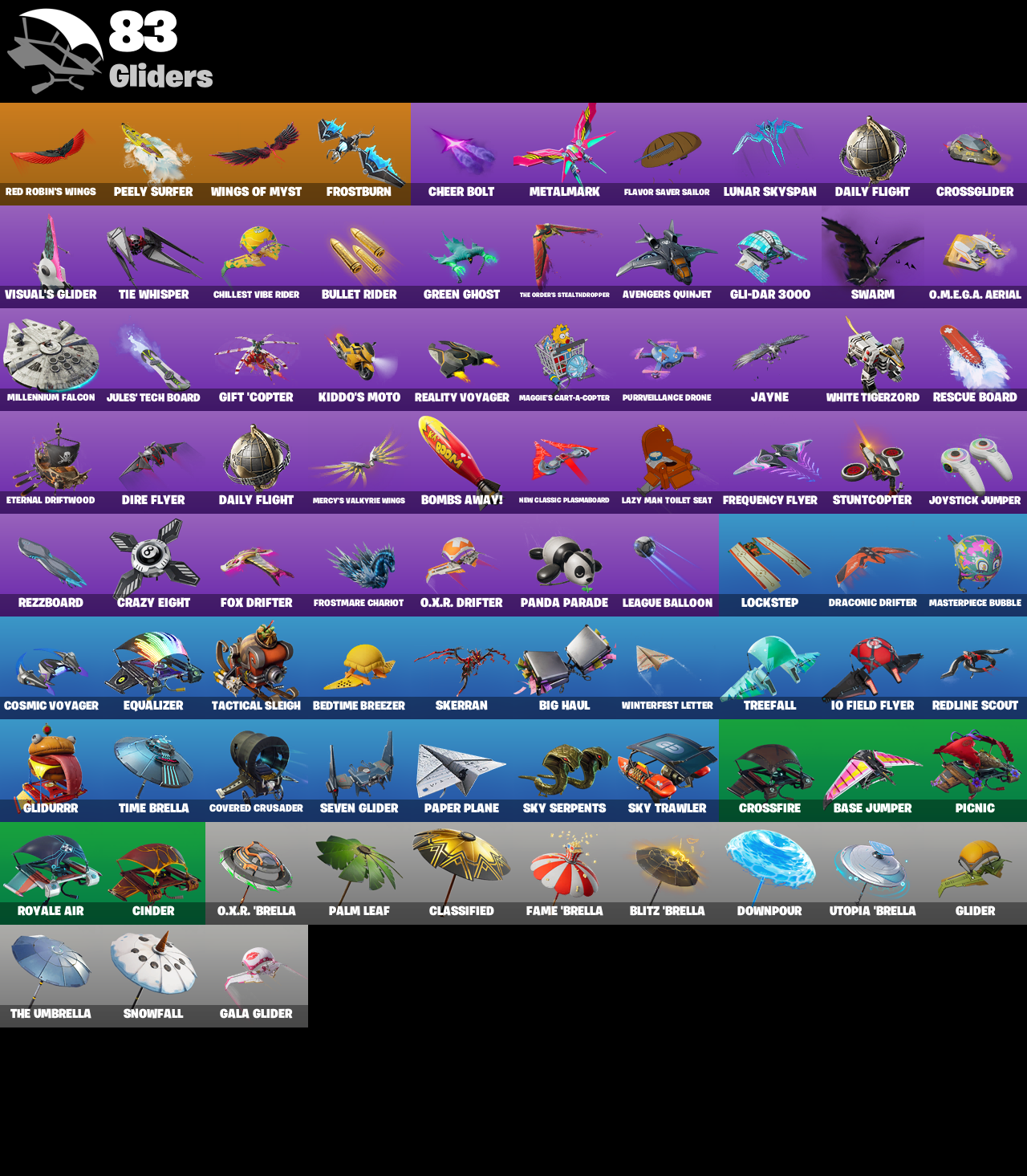 f012dba7d24a477e9694b7fe3b26f586 gliders 1 1