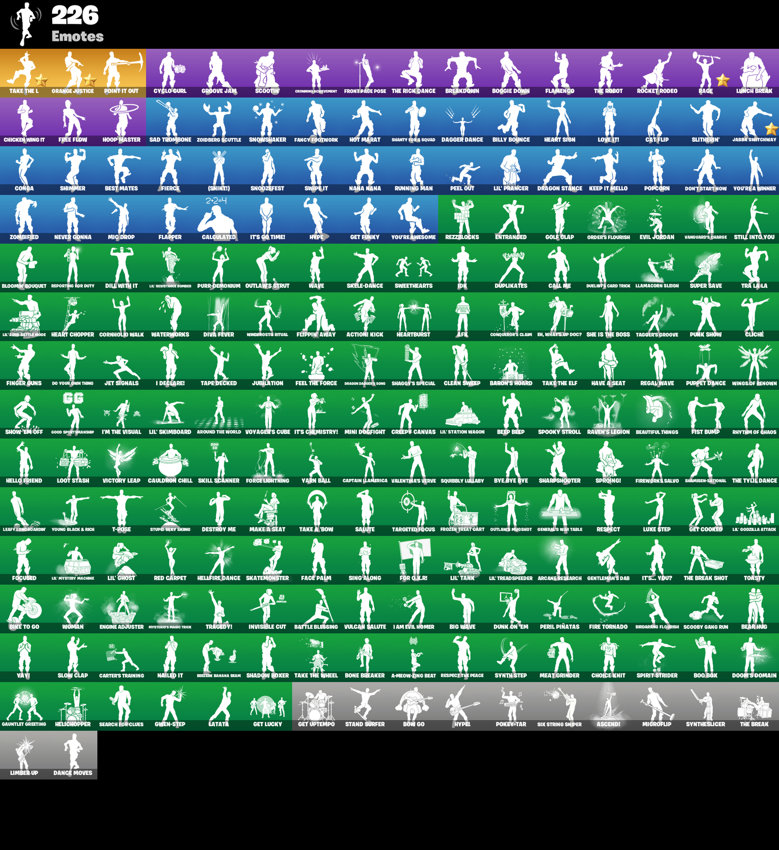 f8a70a3abd024905a67b57539fb571d7 emotes 1 1