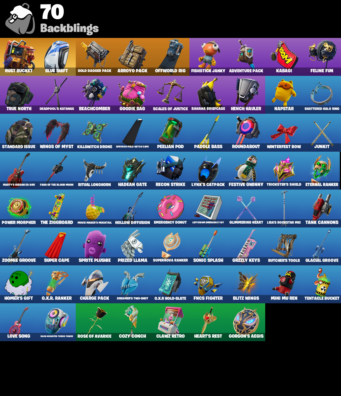 95cf844bc12e4f3c93c618503c13642c backpacks 1 1