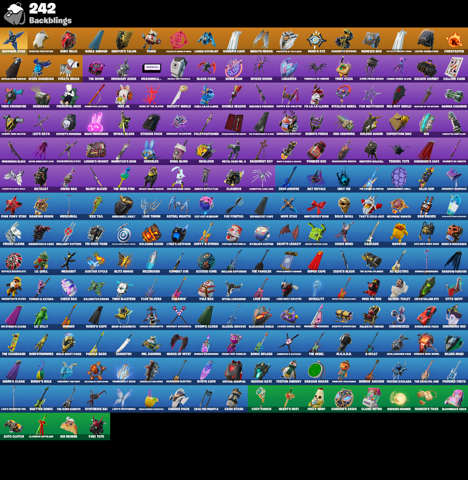 95ed524e4f7c444eaad94431532fb64f backpacks 1 1