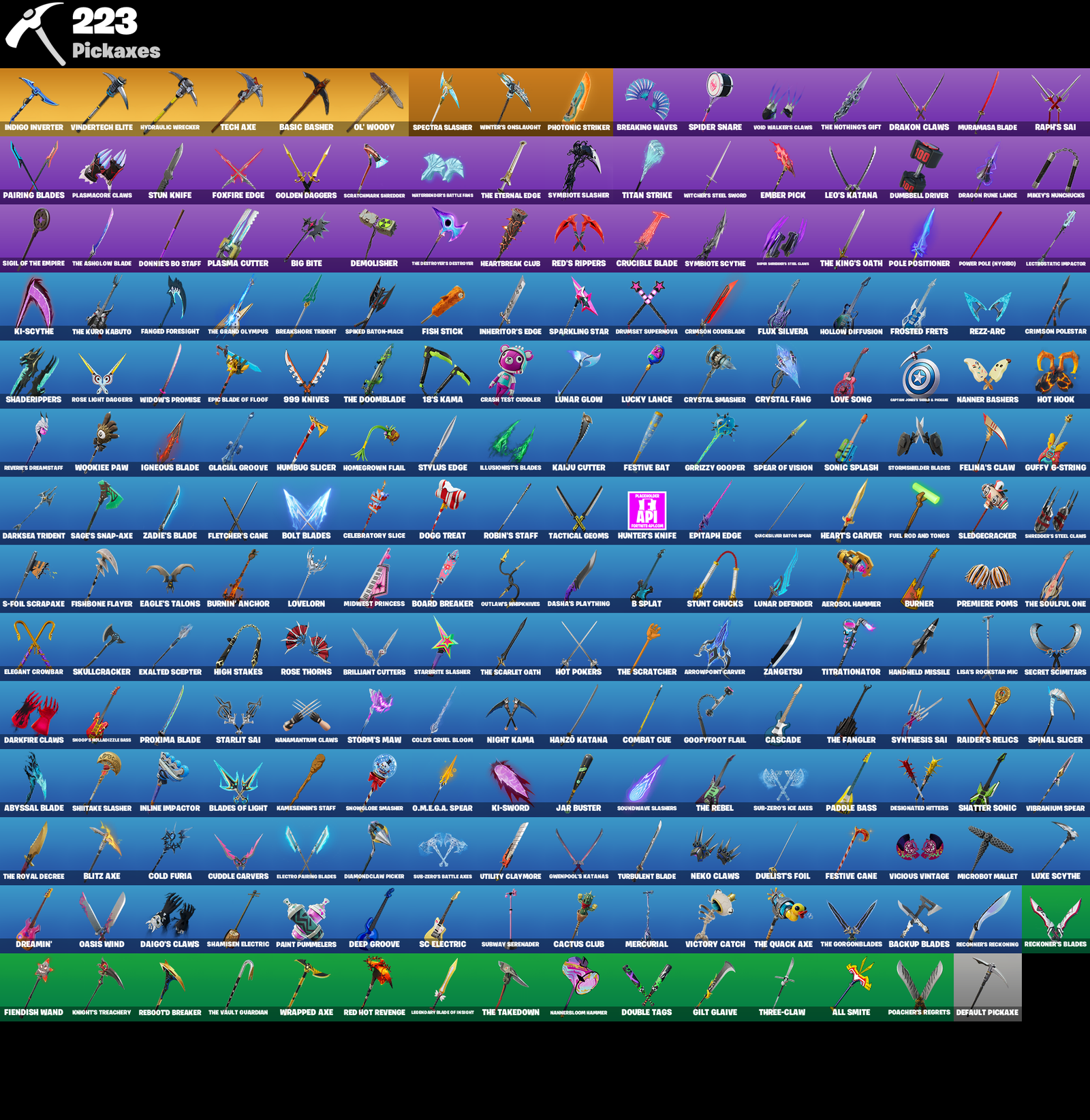 95ed524e4f7c444eaad94431532fb64f pickaxes 1 1