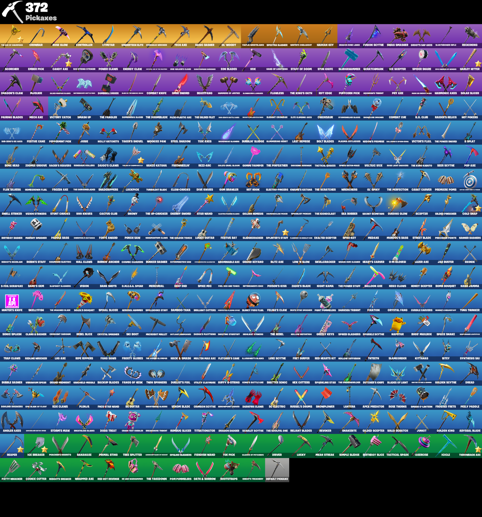 bc800cc9ba0c4759b9387c77211fb6d5 pickaxes 1 scaled 1