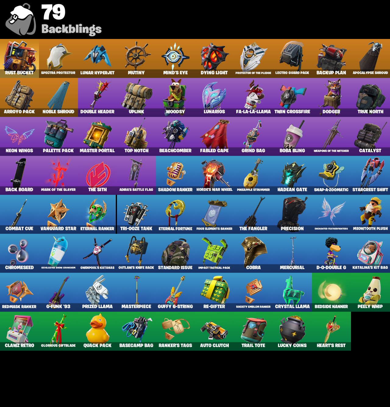 f8dc7e5f4adf4afcbee286af14046700 backpacks 1 1