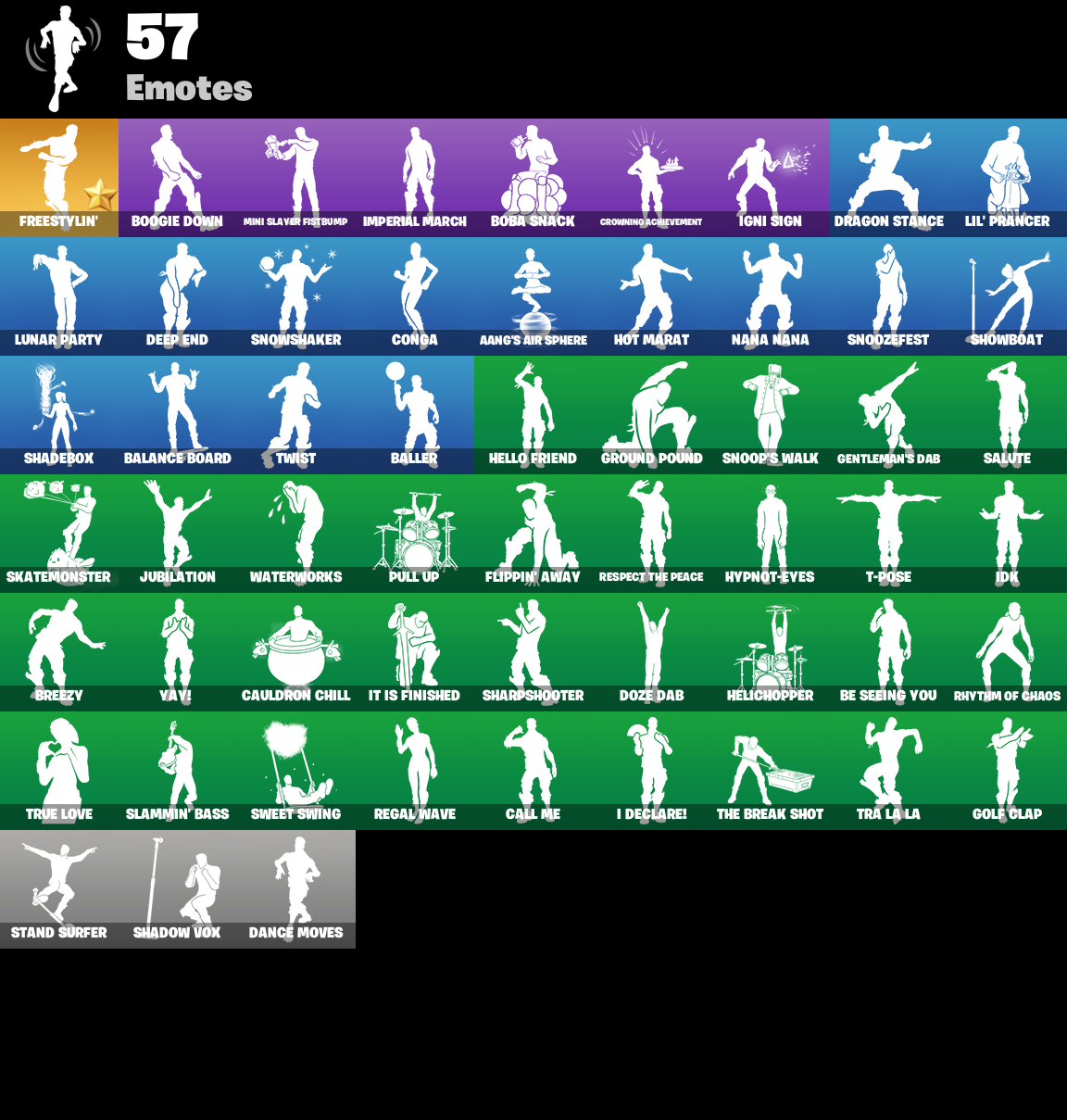 f8dc7e5f4adf4afcbee286af14046700 emotes 1 1