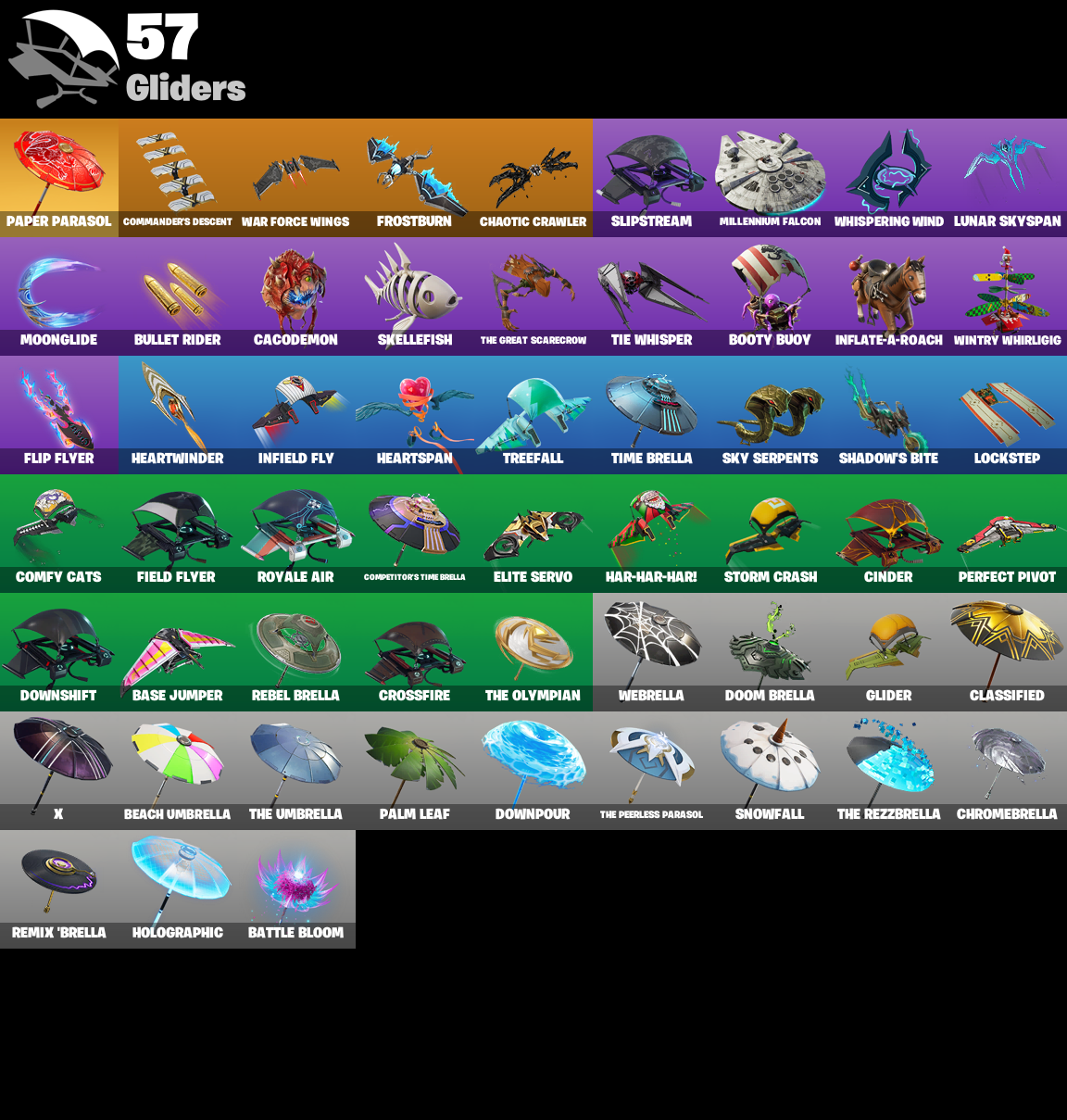 f8dc7e5f4adf4afcbee286af14046700 gliders 1 1