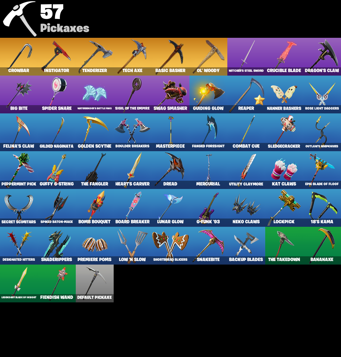 f8dc7e5f4adf4afcbee286af14046700 pickaxes 1 1